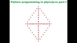 Pattern programming in php/c/java