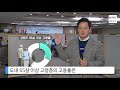 kbs뉴스춘천 5명 중 1명이 노인 ... 양질의 일자리 태부족