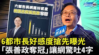 6都市長好感度搶先曝光　「張善政奪冠」讓網驚吐4字 @ChinaTimes