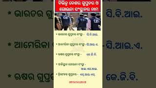 ବିଭିନ୍ନ ଦେଶର ଗୁପ୍ତଚର ଓ ଗୁଇନ୍ଦା ସଂସ୍ଥାର ନାମ/Odia GK #GK Shorts #Shorts