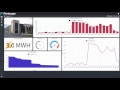 Periscope 3.0 Introduction
