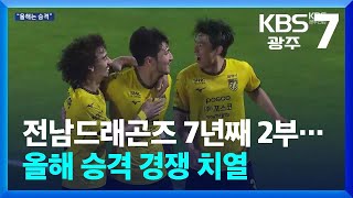 [여기는 전남] 전남드래곤즈 7년째 2부…올해 승격 경쟁 치열 / KBS  2025.02.20.