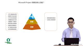 1.为什么那么多人在用Project  Project可以帮我们做什么