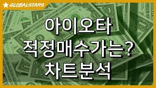 20190619_아이오타_적정매수가는?_차트흐름보기!!!