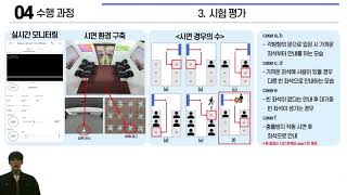 성균관대학교_아이컨택트_시각장애인을 위한 빈 좌석 안내 시스템