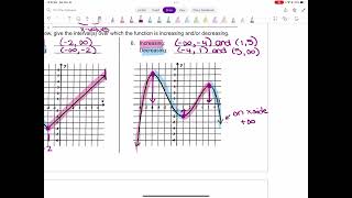 Unit 6 - Lesson 1: Intro to Polynomials (Increasing/Decreasing and End Behavior)