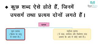 Smart Book Hindi Vyakran Class 6 | Chapter 15 | प्रत्यय | Suffix |