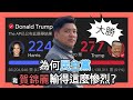 特朗普大勝，為何民主黨和賀錦麗輸得這麼慘烈？STOP WOKE（反覺醒）將成為未來的主旋律嗎？20241106