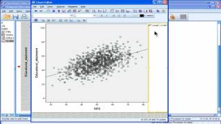 Scatter Plot - SPSS (part 1)