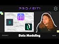 Data Modeling Across 5 Platforms: Ignition UDTs vs HighByte vs Litmus Edge vs Flow vs Fuuz