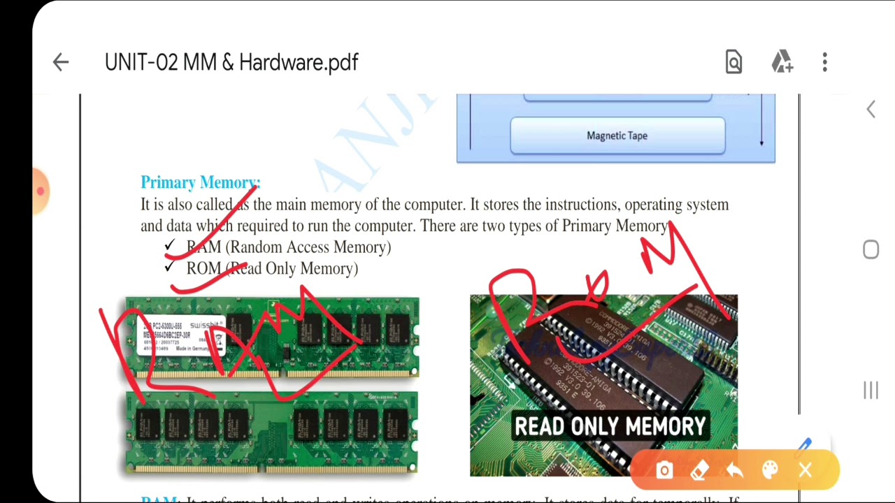 Best Multimedia Storage Devices At Latonya Langley Blog
