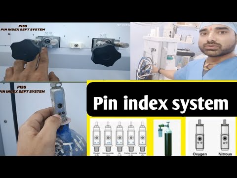 Pin Index Safety System क य ह त ह What Is The Pin Index System