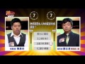 官方hd 20150728今晚誰當家之知識王第475集