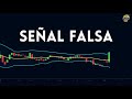 estrategia fácil y poderosa de trading bandas bollinger.