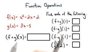 Function Operations - Visualizing Algebra