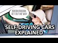Self-Driving Cars as Fast As Possible