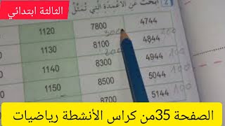 متتالية الاعداد إلى 9999 الصفحة 35من دفتر نشاط رياضيات للسنة #الثالثة ابتدائي