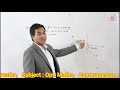 gsess online virtual class ep.21 opt. maths equation of st. line grade 8 u00269 mukesh shrestha