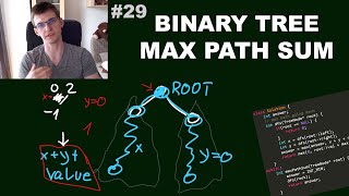 Binary Tree Max Path Sum (LeetCode Day 29)