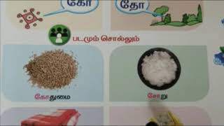 கோ முதல் னோ வரை பயிற்சி 1