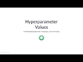 Python Tutorial: Setting & Analyzing Hyperparameter Values