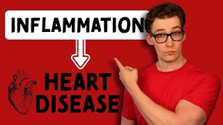 Does Inflammation contribute to Heart Disease? [Study 190-195 Analysis]