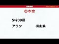 【函館記念2022◎最終見解】今週も荒れるハンデ重賞！軸はこの馬から！！