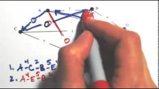 Nearest-Neighbor and Sorted-Edges Algorithm 2