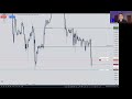 nq live account trade nfp 100 point short using first presented fvg