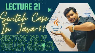 Lecture 21 | SWITCH CASE in Java in Hindi | BREAK | FALL THROUGH | NESTED SWITCH | ICSE | ISC | BCA