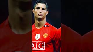 Ronaldo over the years 2003/2023