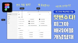 피그마 배리어블(Variables) 뜻 기능 활용 적용 범위 개념 총정리 | 쉽고 빠르게 제대로 알아가세요!!