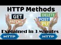 HTTP Methods Explained in 3 Minutes: GET, POST, PUT, DELETE, & PATCH