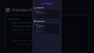 Async Patterns in Node.js Explained: Callbacks, Promises, async/await, and Concurrency Tools