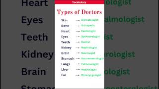 Types of doctors |Physician #vocabulary #english #typesofdoctors Kinds of Doctor #learnvocabulary