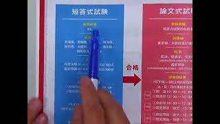 【LEC不動産鑑定士】2022年春に開始！最短で不動産鑑定士合格！