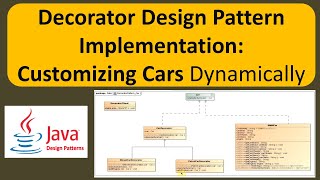 Decorator Design Pattern Implementation: Customizing Cars Dynamically