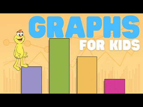 Are line bar and circle graphs similar?