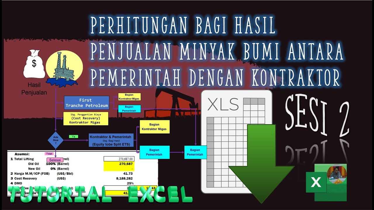 Simulasi Mekanisme Perhitungan Bagi Hasil Pada Kontrak Migas Skema Cost ...