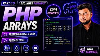 PHP Multidimensional Array in Urdu/Hindi | Foreach Loop with Multidimensional Array | Tutorial #10