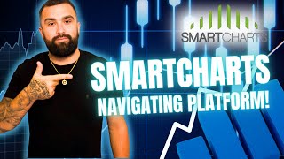 Smart Trading Tools : SmartCharts for Smarter Decisions with Greg Secker!