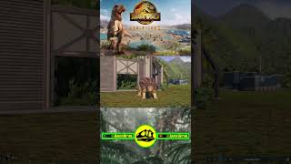 Jurassic World Evolution 2 | Euoplocephalus Release Animation | #jurassicpark #dinosaur #mithril