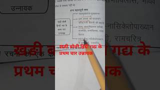 खड़ी बोली हिंदी गद्य के प्रथम चार उन्नायक #हिन्दीसाहित्य