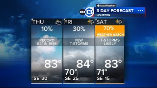 Weather pattern turns stormier this weekend and for part of Spring Break