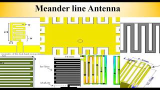 What is meander line antenna| meander line patch antenna| antenna basic|antenna theory