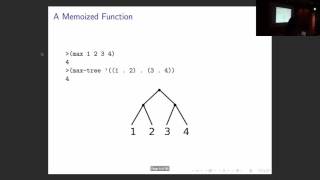 miniAdapton: A Minimal Implementation of Incremental Computation in Scheme