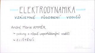 Elektrodynamika - Vzájemné působení vodičů