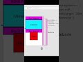 Intersection Observer Manipulation Secrets with Root Margin | Master JavaScript Scrolling Techniques