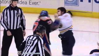 Patrick Kaleta vs Matt Martin Feb 4, 2012