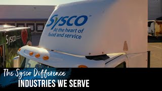 The Sysco Difference | Industries We Serve